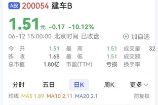 状态不错！瓦塞尔半场12中6拿到15分3助攻